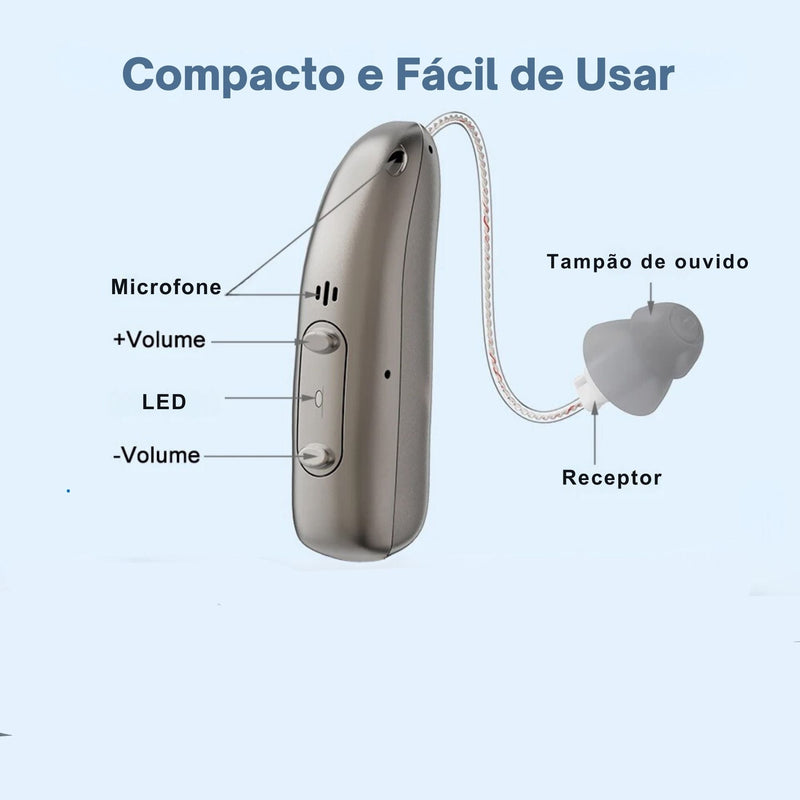 Amplificador Auditivo Premium Bluetooth - Audionix 2.0