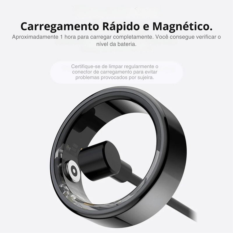 Lançamento Anel Inteligente Smart Ring + Brindes Exclusivos