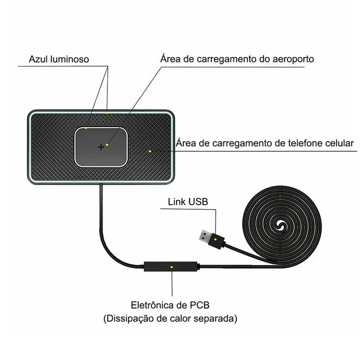 Carregador MagSafe Automotivo Antiderrapante ChargerTecno