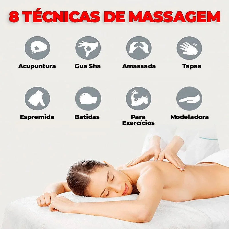 Mini Massageador Elétrico - VARIMAX® (ELIMINA 100% AS