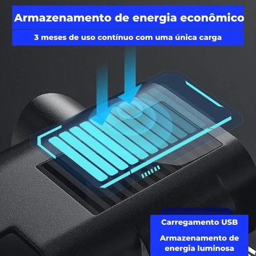 Portegenius UV Porta Escova de Dente eliminador germes