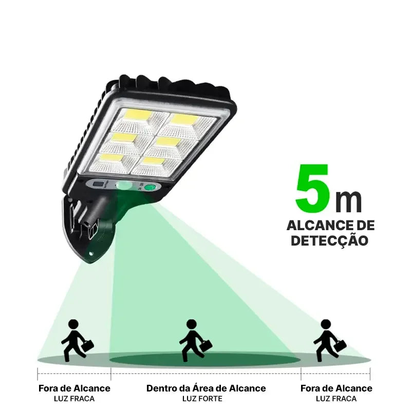 Super Refletor Solar Com Sensor Automático [Compre 1 Leve